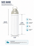 Straw-and-Spout Sublimation Stainless Steel Water Bottle